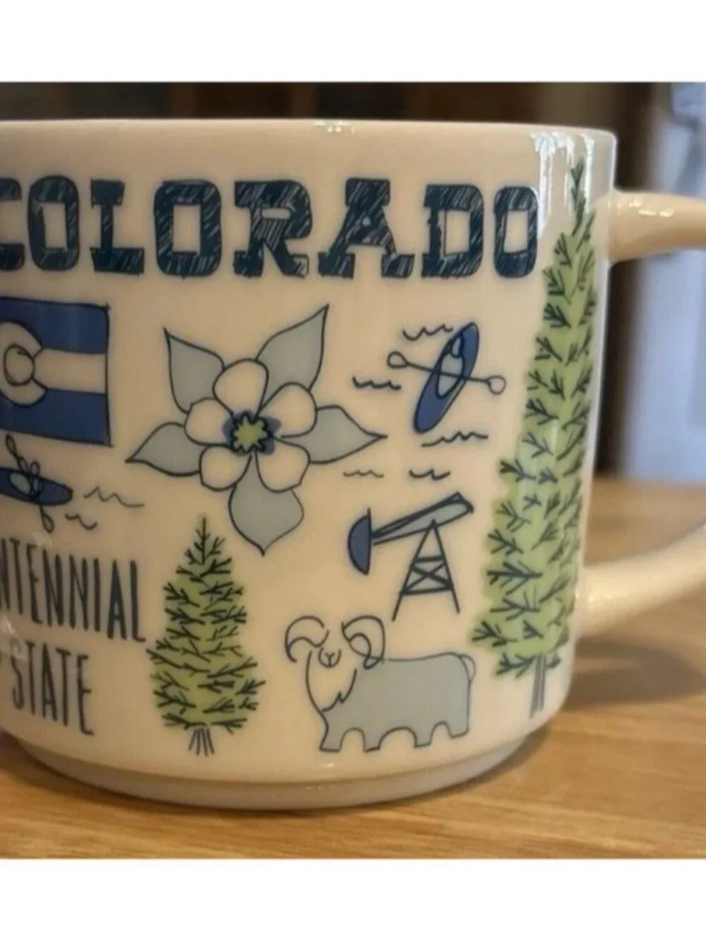 STARBUCKS COLORADO BEEN THERE SERIES ACROSS GLOBE COLLECTION 14 OZ MUG - V - Picture 7 of 7